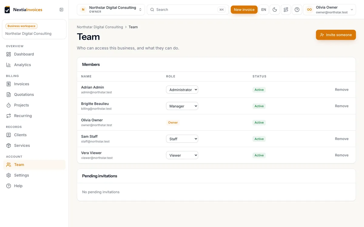 Team page listing members with their roles and status